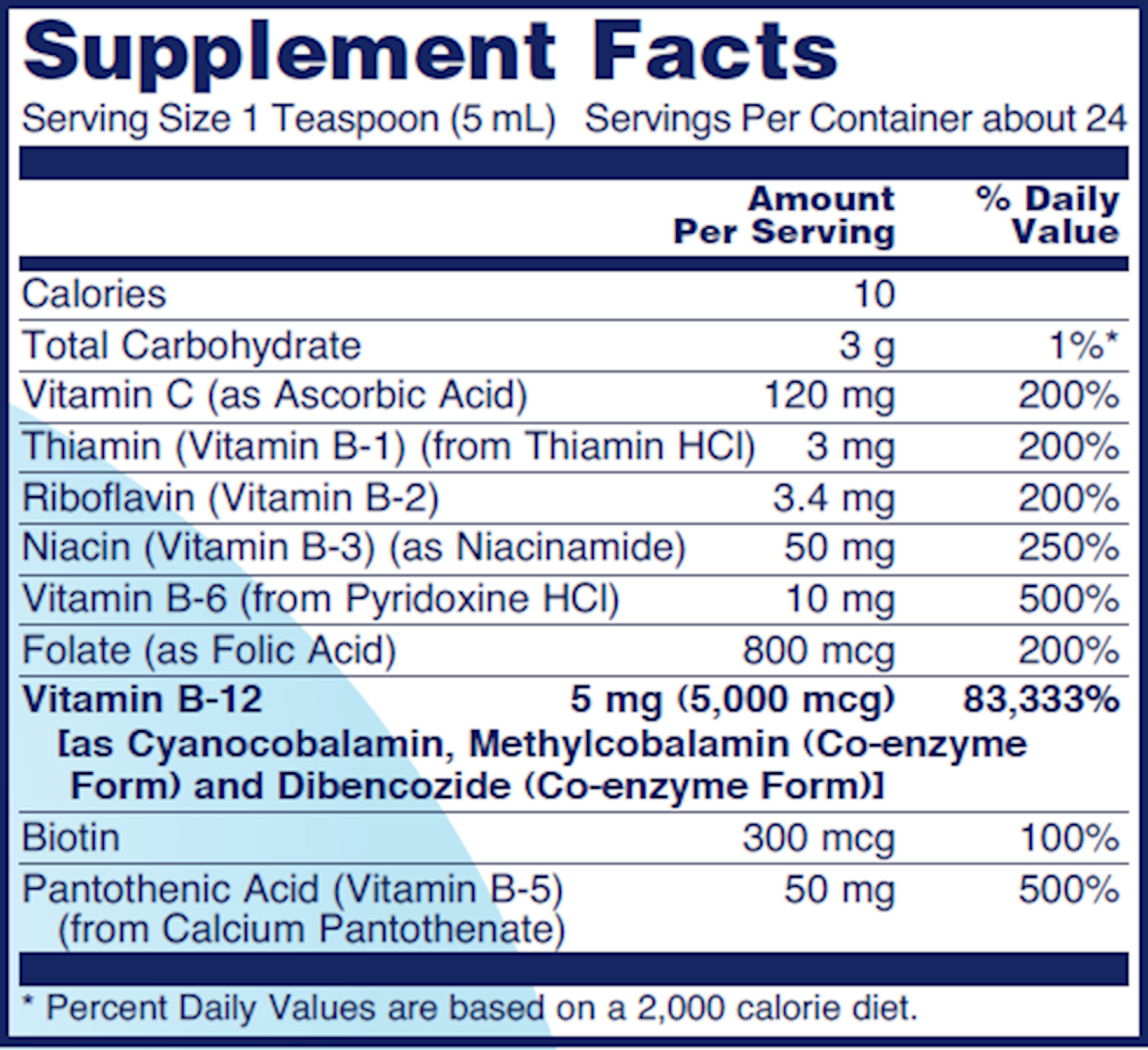 Liquid B-12 5000 mcg  Curated Wellness