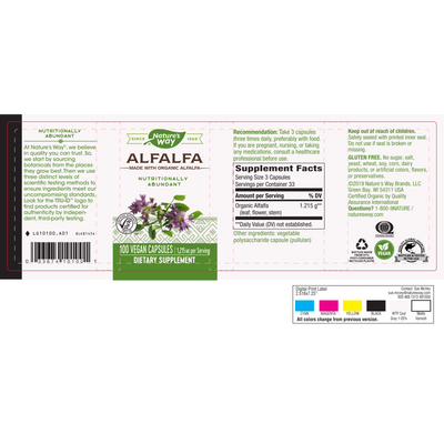 Alfalfa Leaves  Curated Wellness