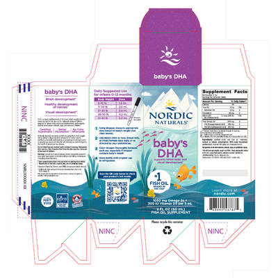 Baby's DHA  Curated Wellness