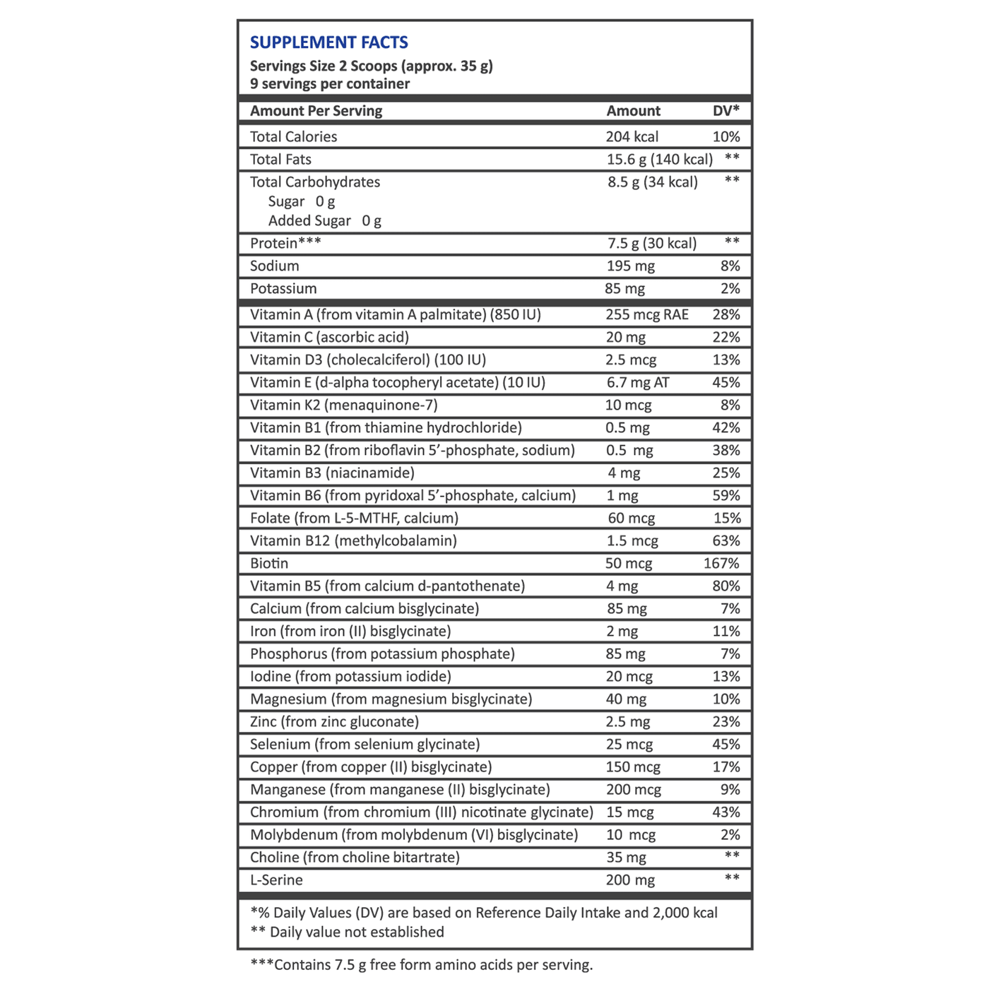 Keto-Elem Nutrition (Thai Soup)  Curated Wellness