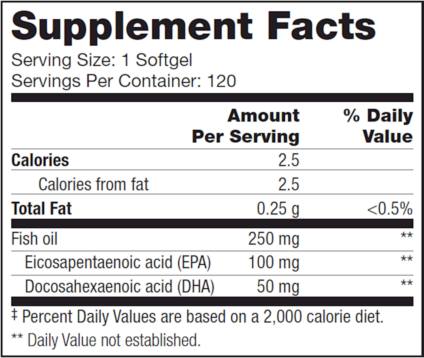 Trident SAP 66:33 120 gels Curated Wellness