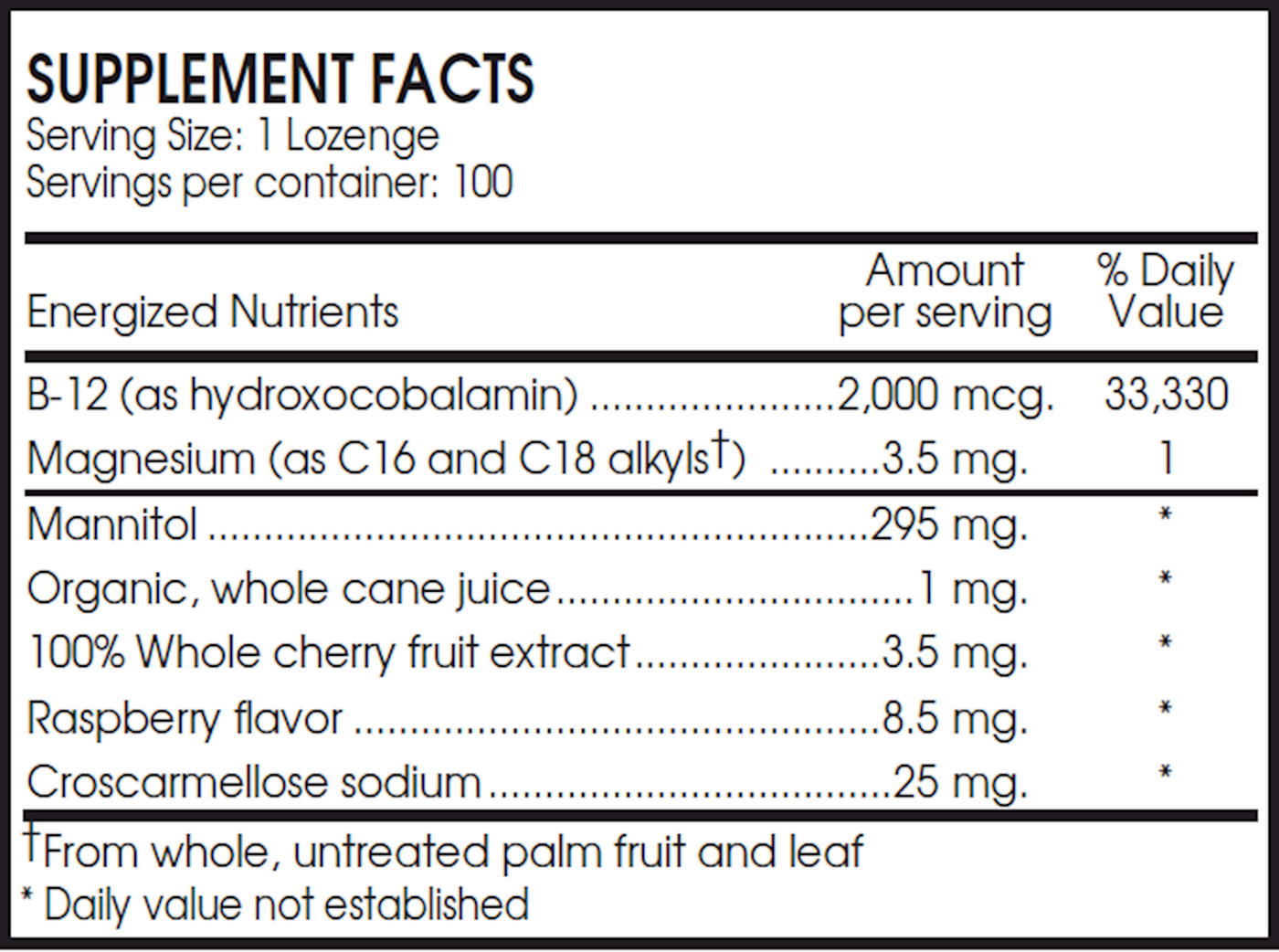 Activated B-12 Guard 2000 mcg  Curated Wellness