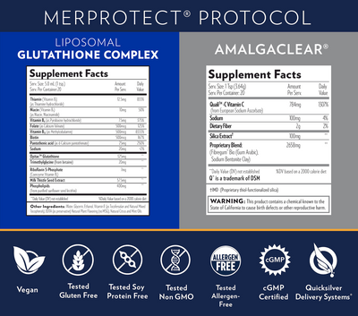 MerProtect Detox Curated Wellness