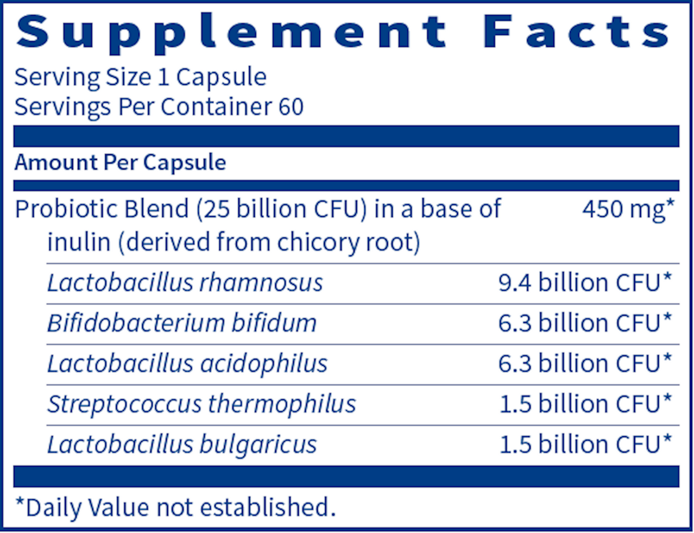 Ther-Biotic® Pro-5® 60 vegcap Curated Wellness
