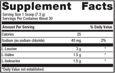 BCAA Orange Mango powder  Curated Wellness