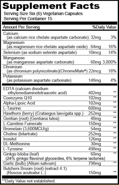 Cardio Chelation  Curated Wellness