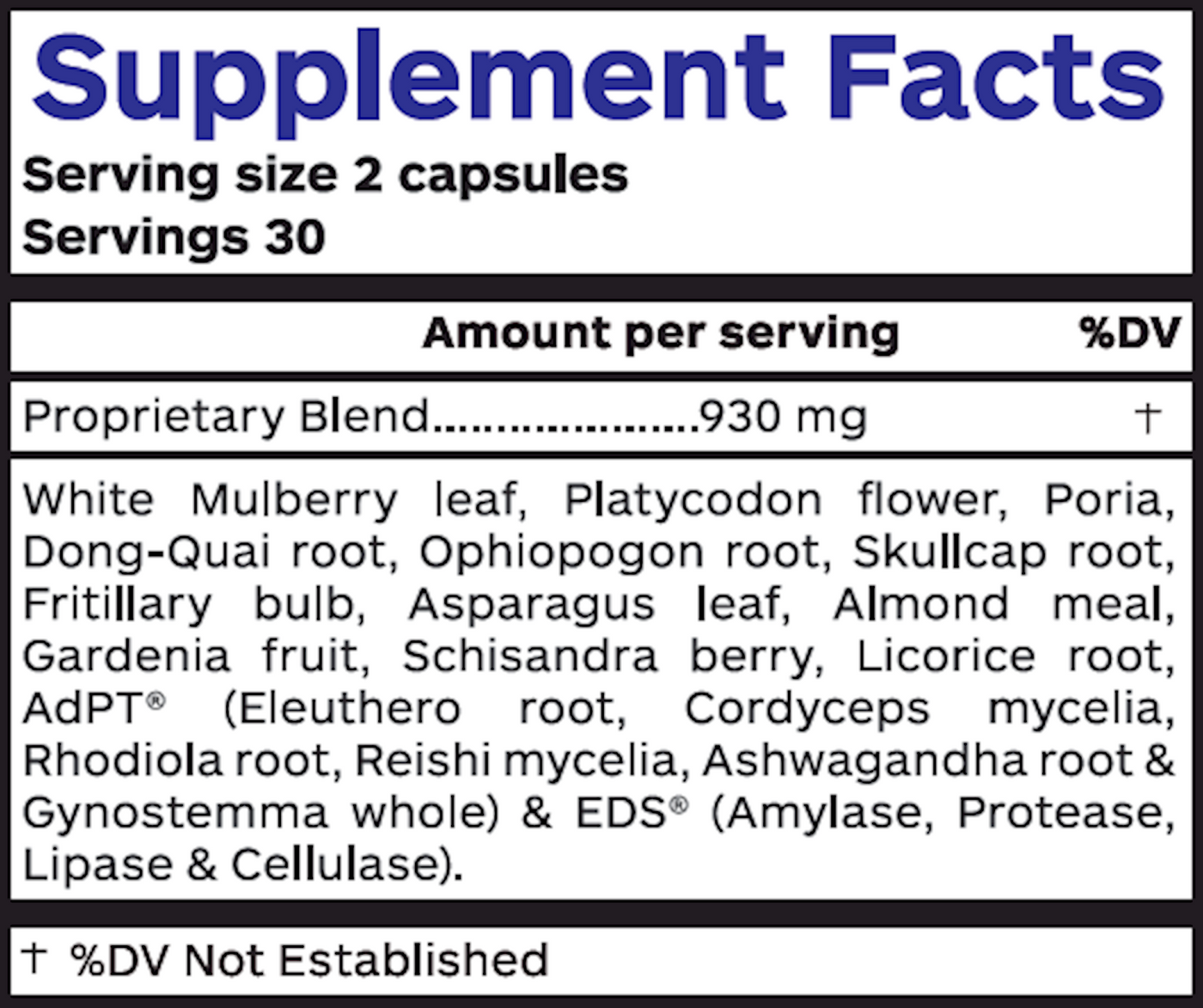 Lungs Mucus 60 caps Curated Wellness