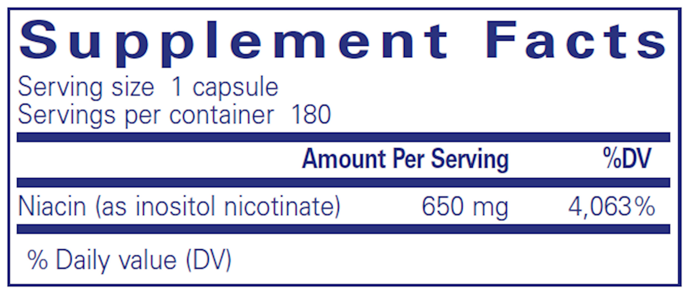 Niacitol 650 180 caps Curated Wellness