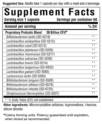 Flora 50-14 Clinical Strength  Curated Wellness