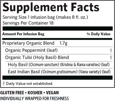 Tulsi Tea Peppermint 18 bags Curated Wellness