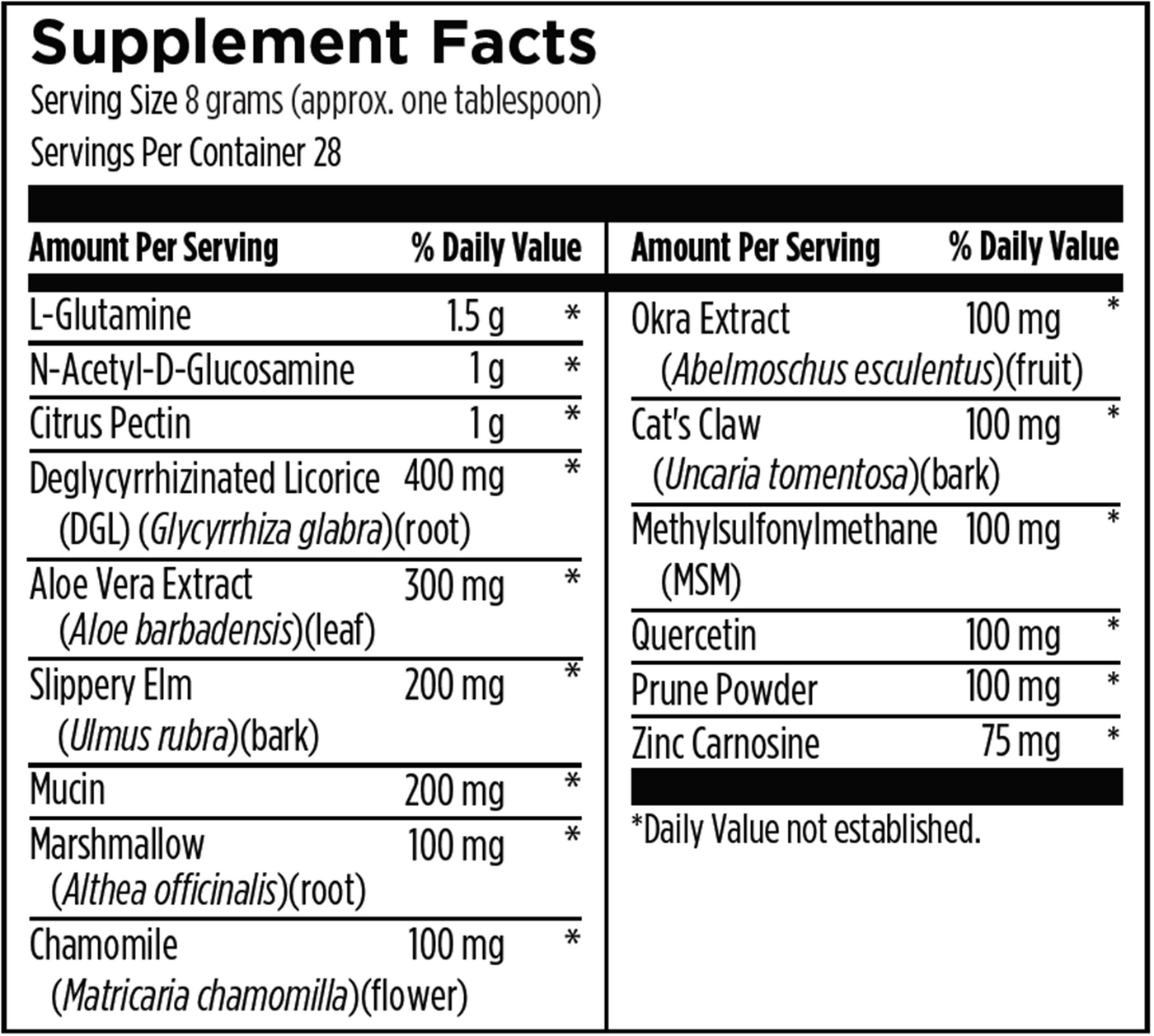 GI-Revive powder 225 gms Curated Wellness