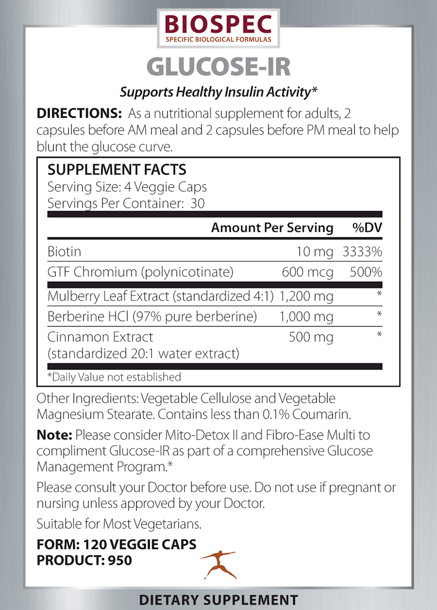 Glucose - IR  Curated Wellness