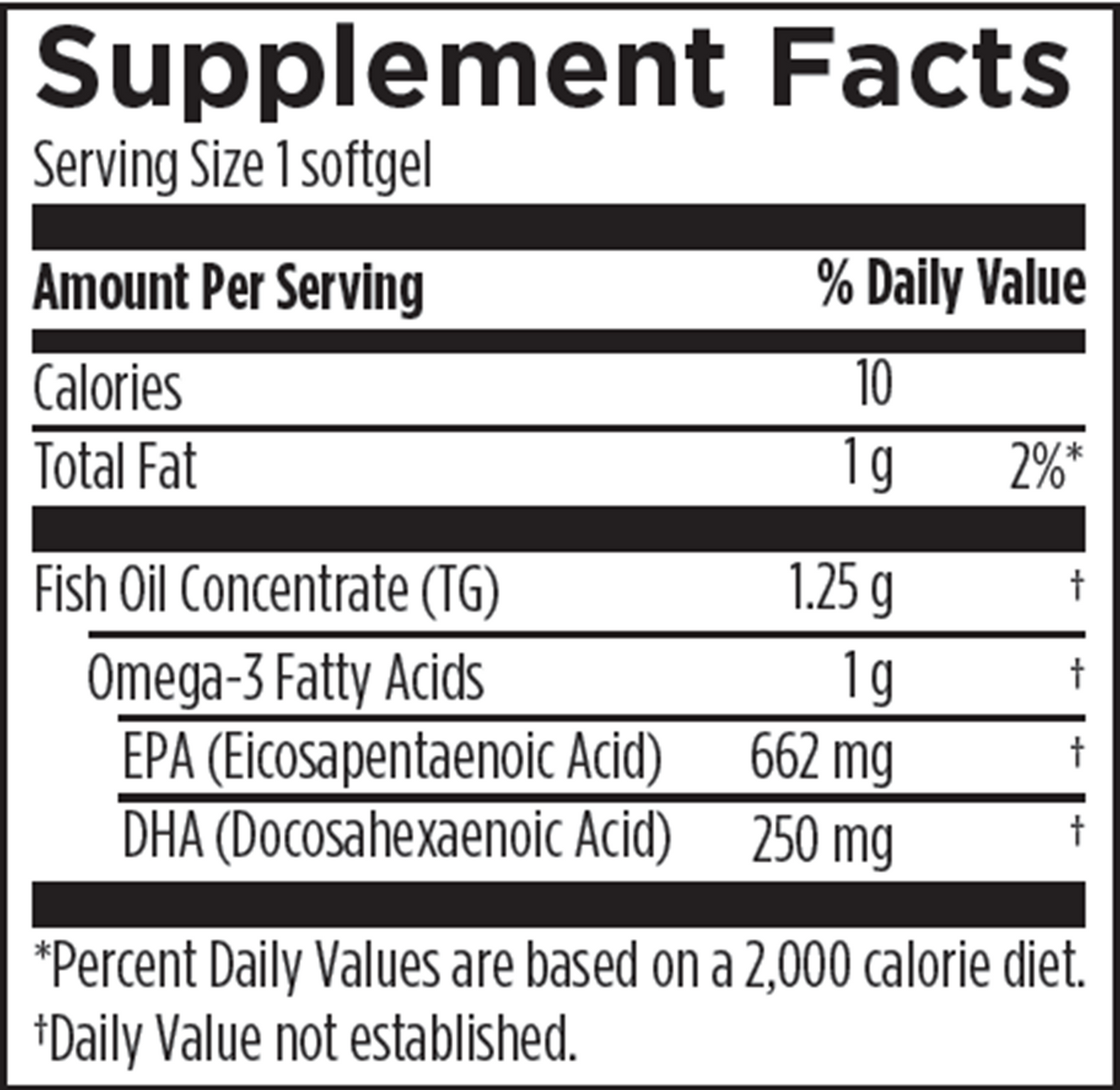 OmegAvail TG1000  Curated Wellness