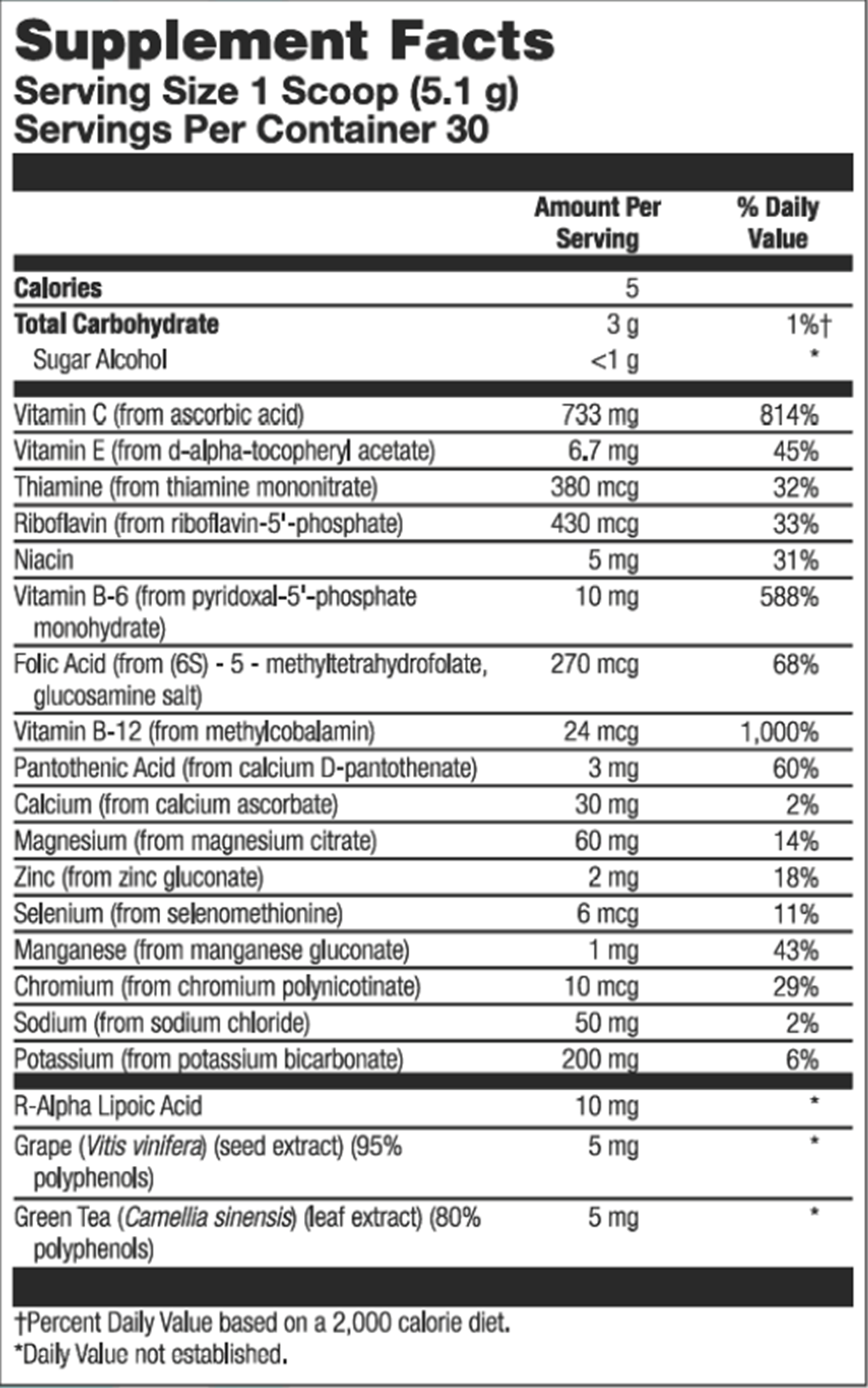 Electrolyte Plus C  Curated Wellness