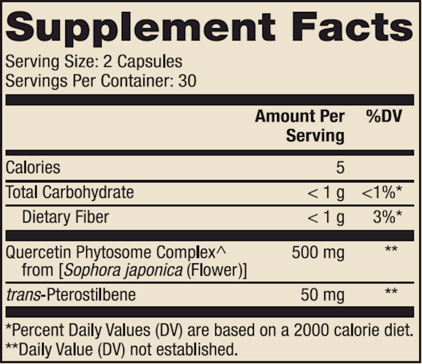 Quercetin Advanced  Curated Wellness