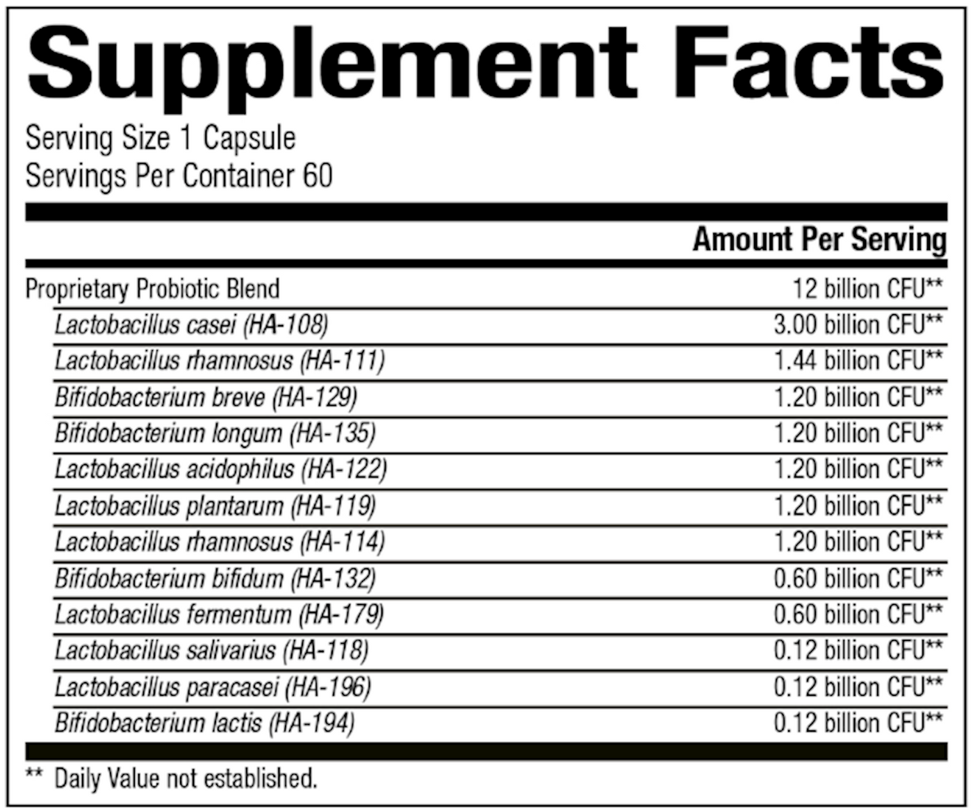 Probiotic-Pro 12 60 vcaps Curated Wellness