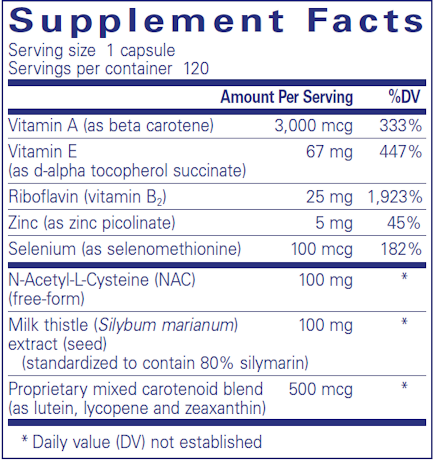 AntiOxidant Formula 120 vegcaps Curated Wellness