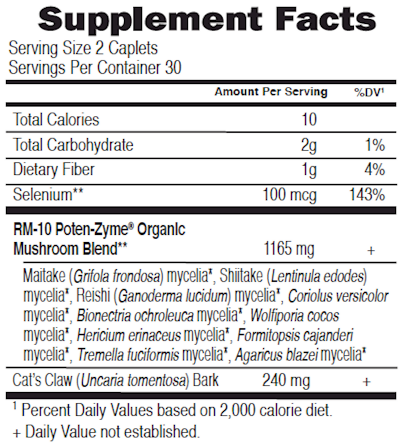 RM-10 s Curated Wellness