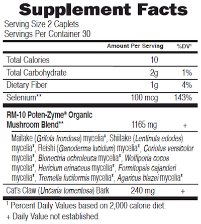 RM-10 s Curated Wellness