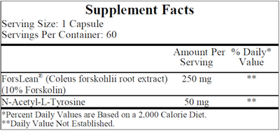 Forskolin  Curated Wellness
