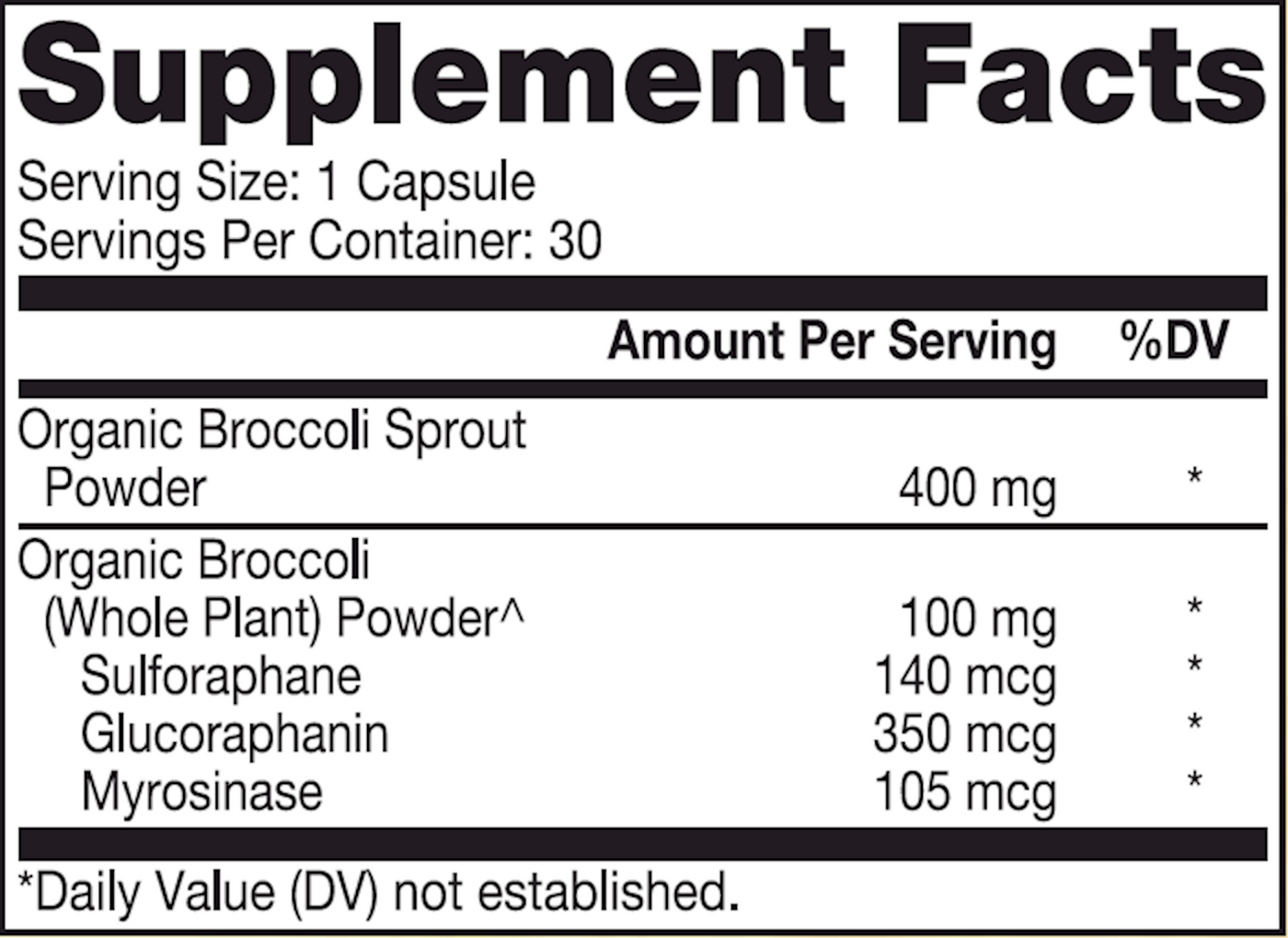 Fermented Broccoli Sprouts  Curated Wellness