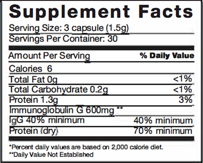 Colostrum 70/40 500 mg  Curated Wellness