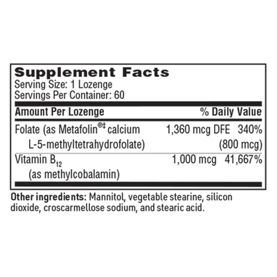 Active B12-Folate  Curated Wellness