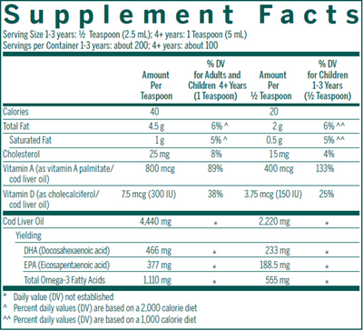 Cod Liver Oil Forte  Curated Wellness