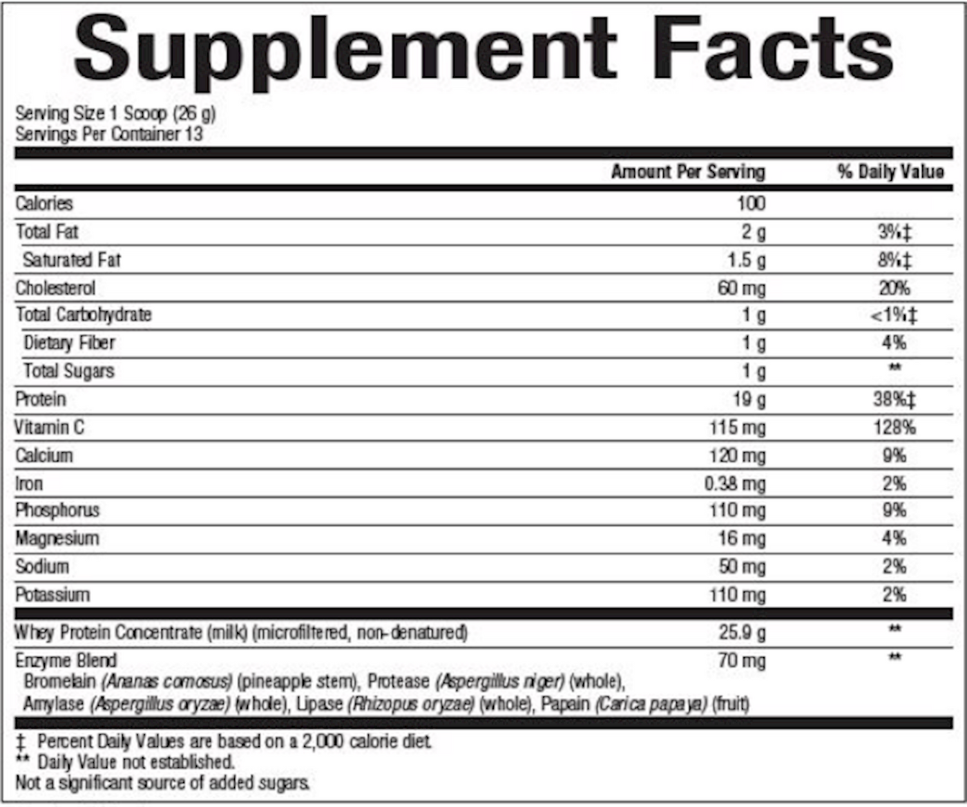 Whey Factors Unflavored Powder  Curated Wellness