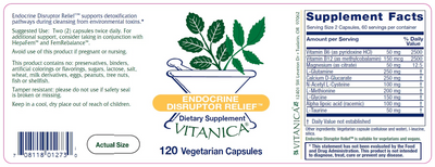 Endocrine Disruptor Relief  Curated Wellness