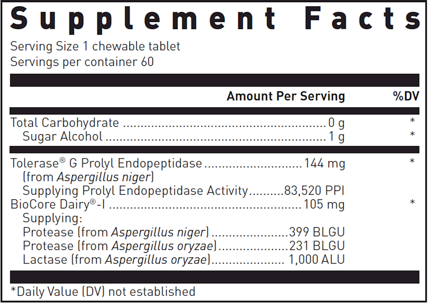 Gluten-Dairy Ultra Enzyme 60 tabs Curated Wellness