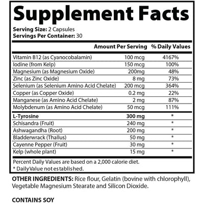 Thyroid Support*