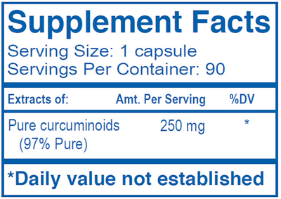 Curcumin 97%  Curated Wellness