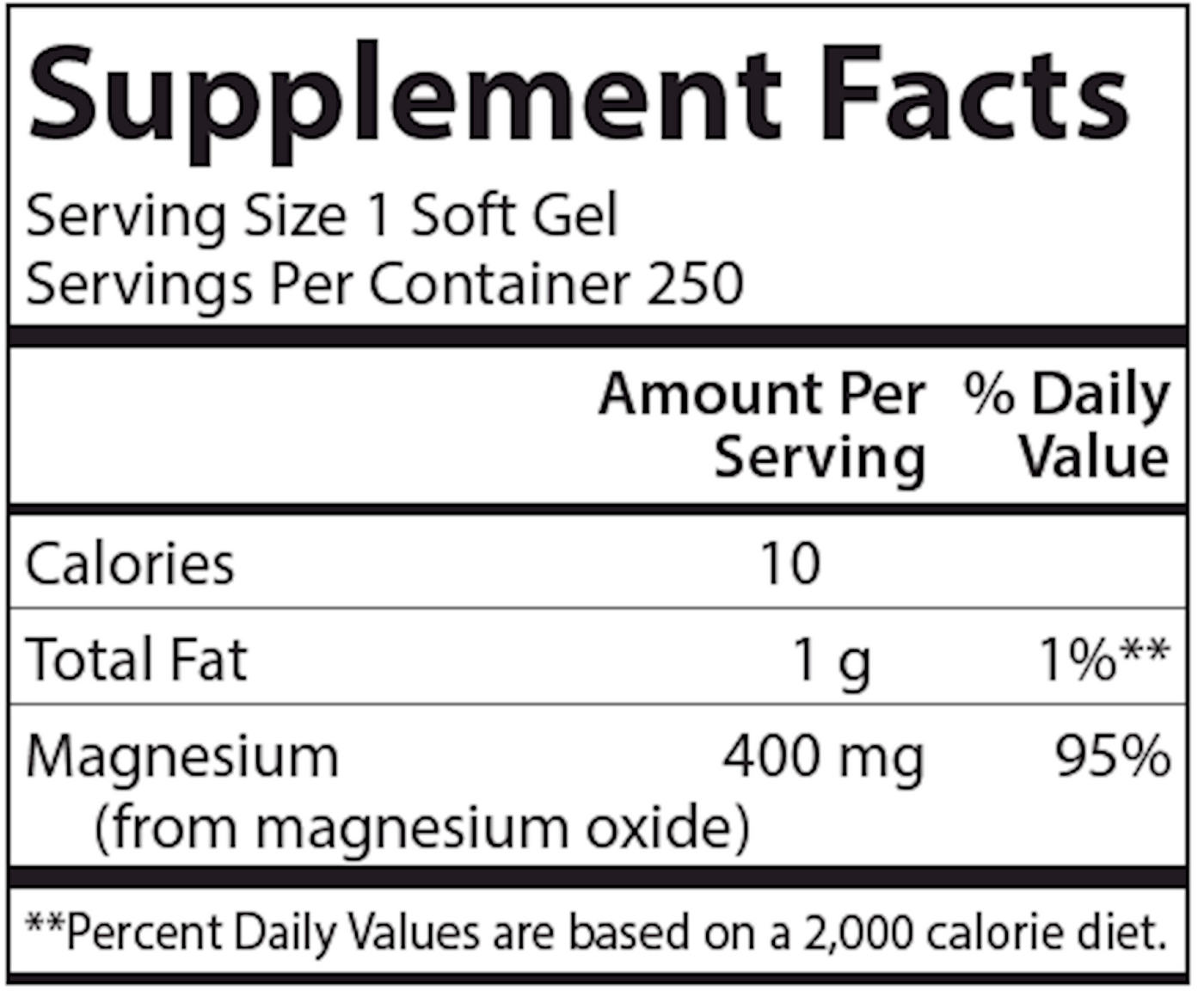 Liquid Magnesium 400 mg 250 gels Curated Wellness